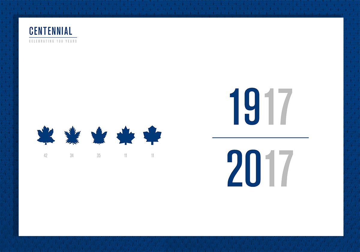 Dom_Fillion_Toronto_MapleLeafs_2.jpg