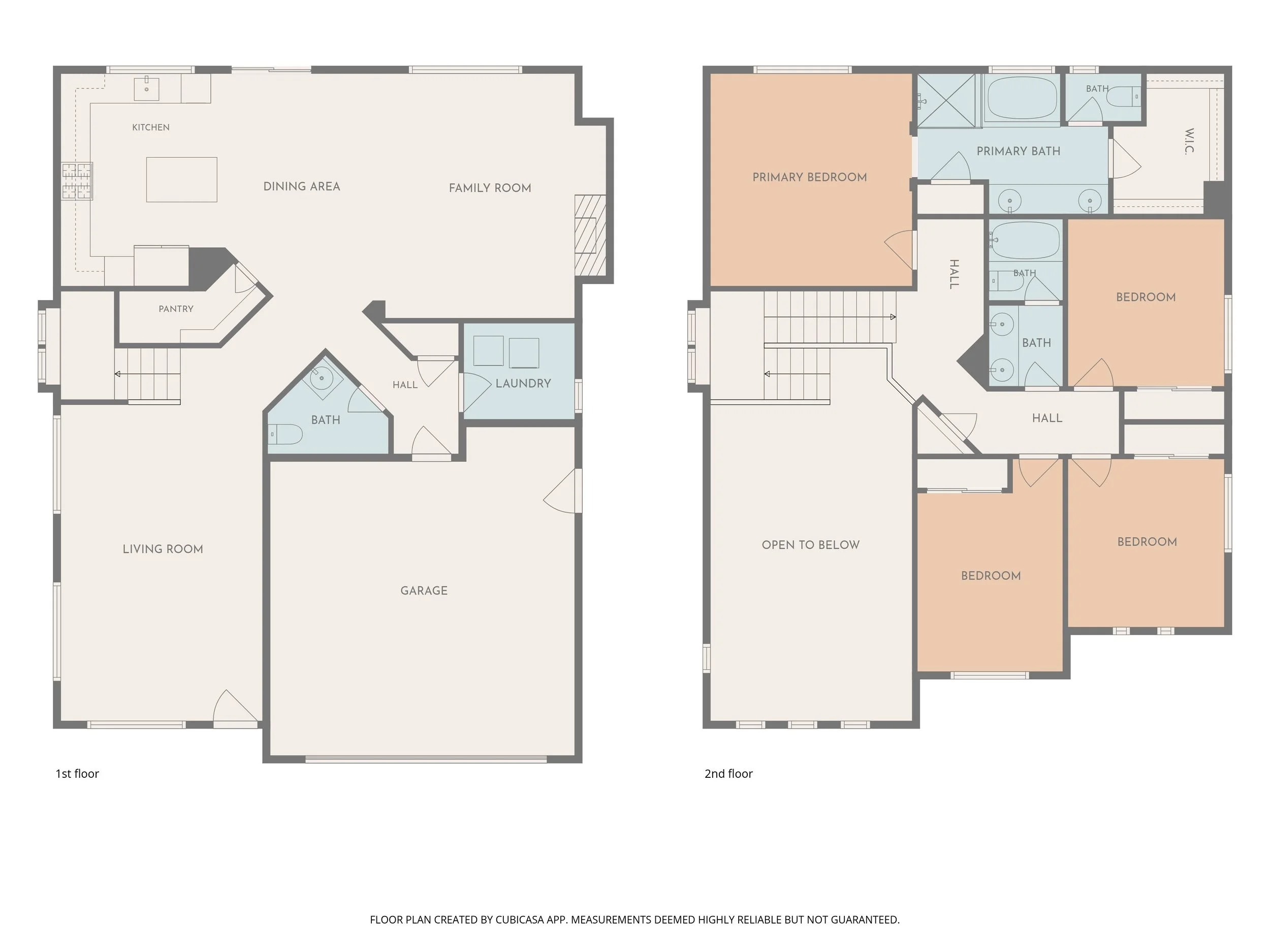 A detailed two-story house floor plan showing rooms such as the living room, kitchen, pantry, laundry, family room on the first floor, and bedrooms, bathrooms, and hallways on the second floor.