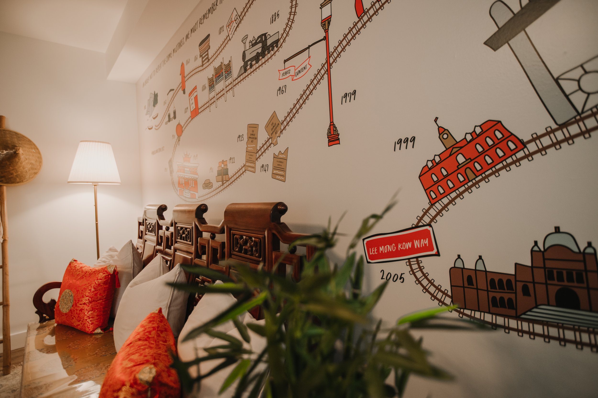 A living room wall decorated with a colorful railway history timeline mural, featuring illustrations of trains, landmarks, and specific years. A wooden bench with decorative pillows and a lamp is in the foreground, along with a plant partially obscuring the view.