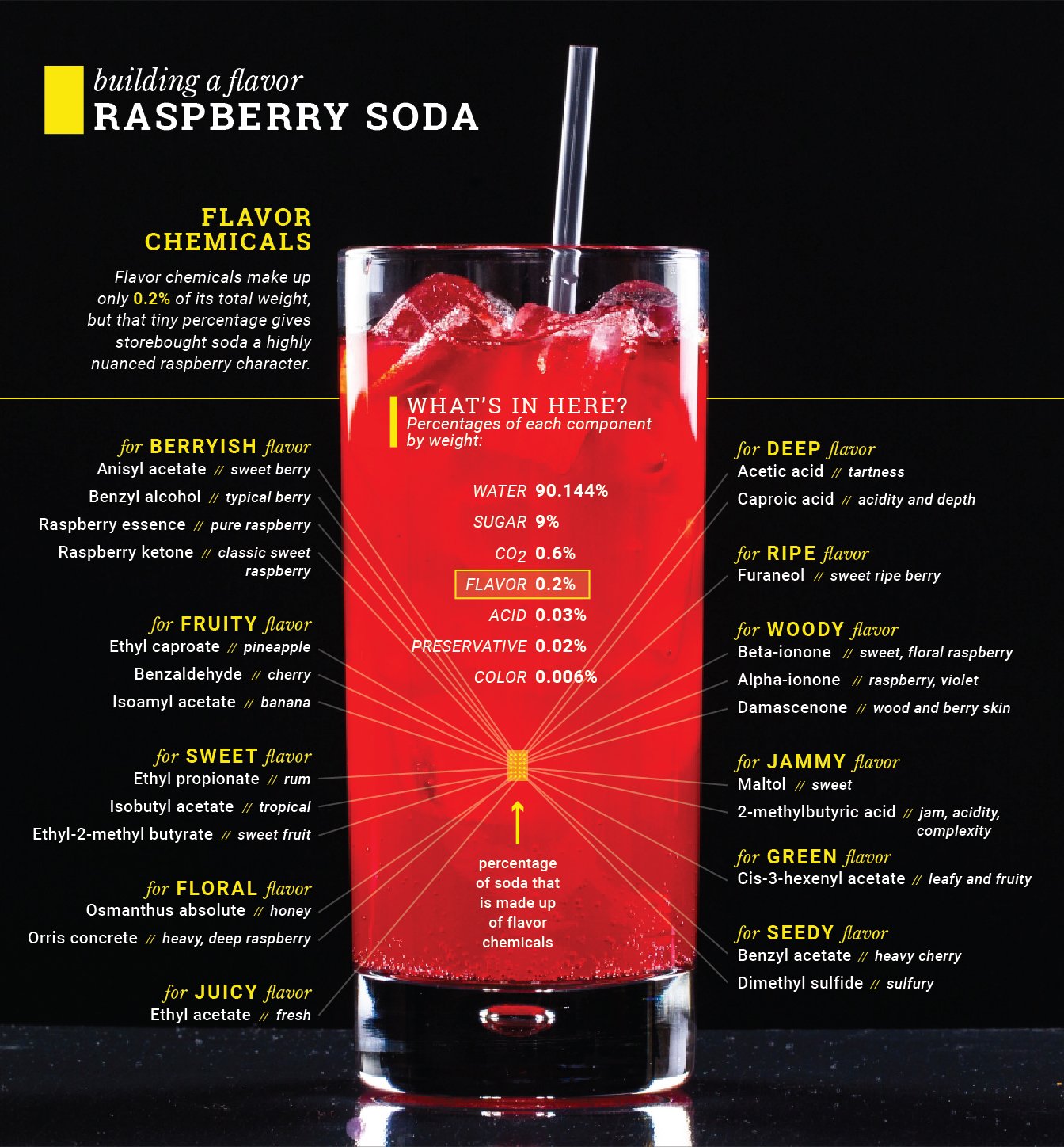 CS_Ilos_Soda_New-01.jpg