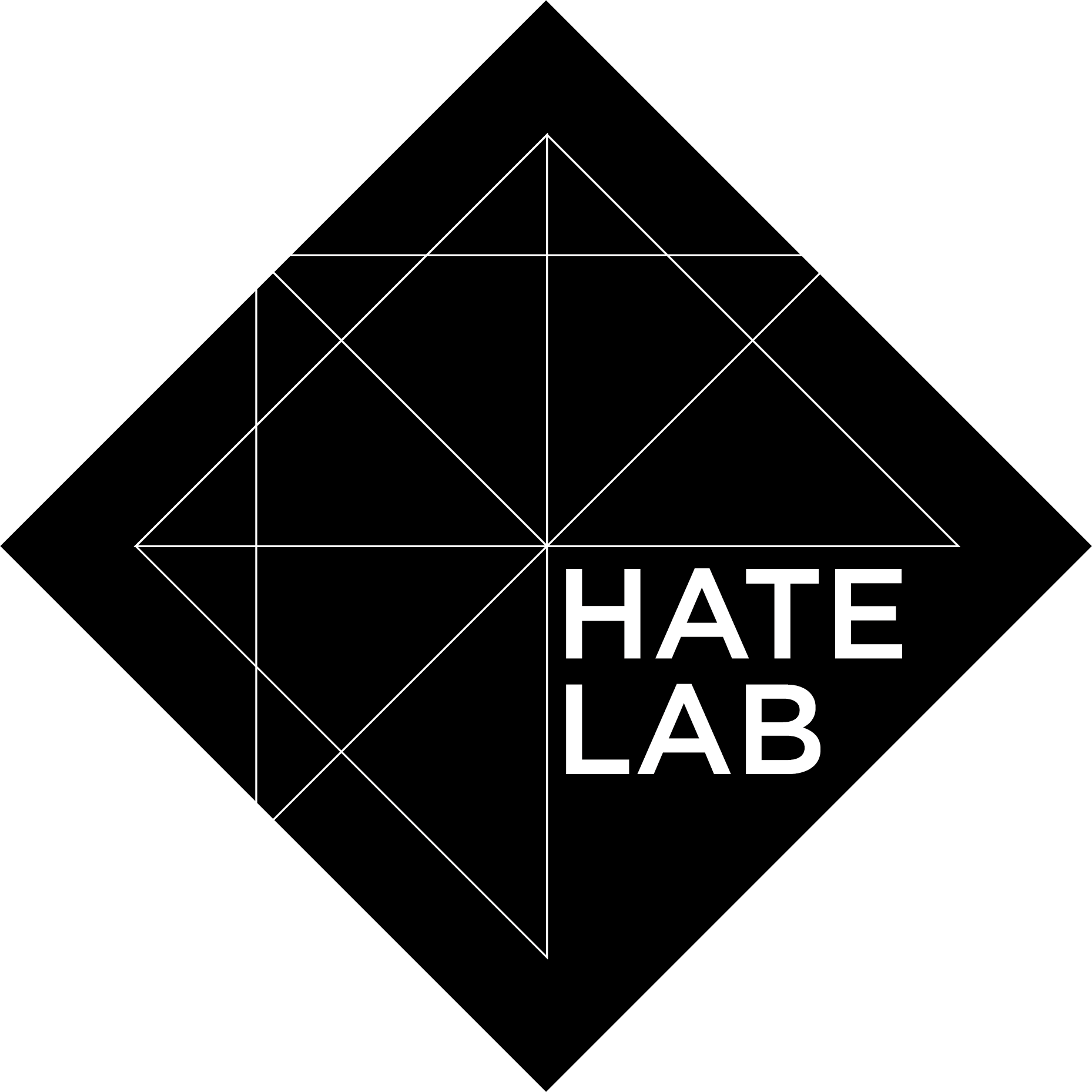 Hating here. Hate logo. Hatred лого. Wonder Lab логотип.