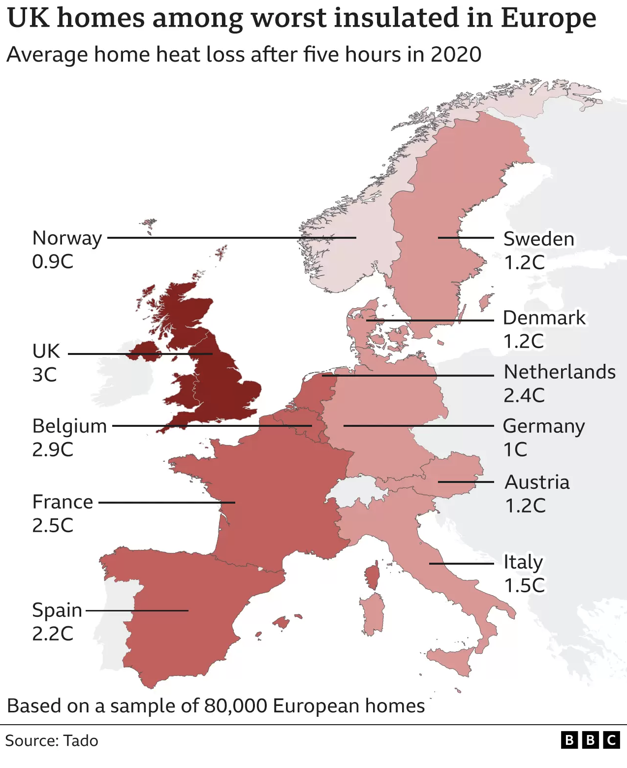 HotSat1 Spacecraft to map UK's heat inefficient buildings — Optima Electrical Training