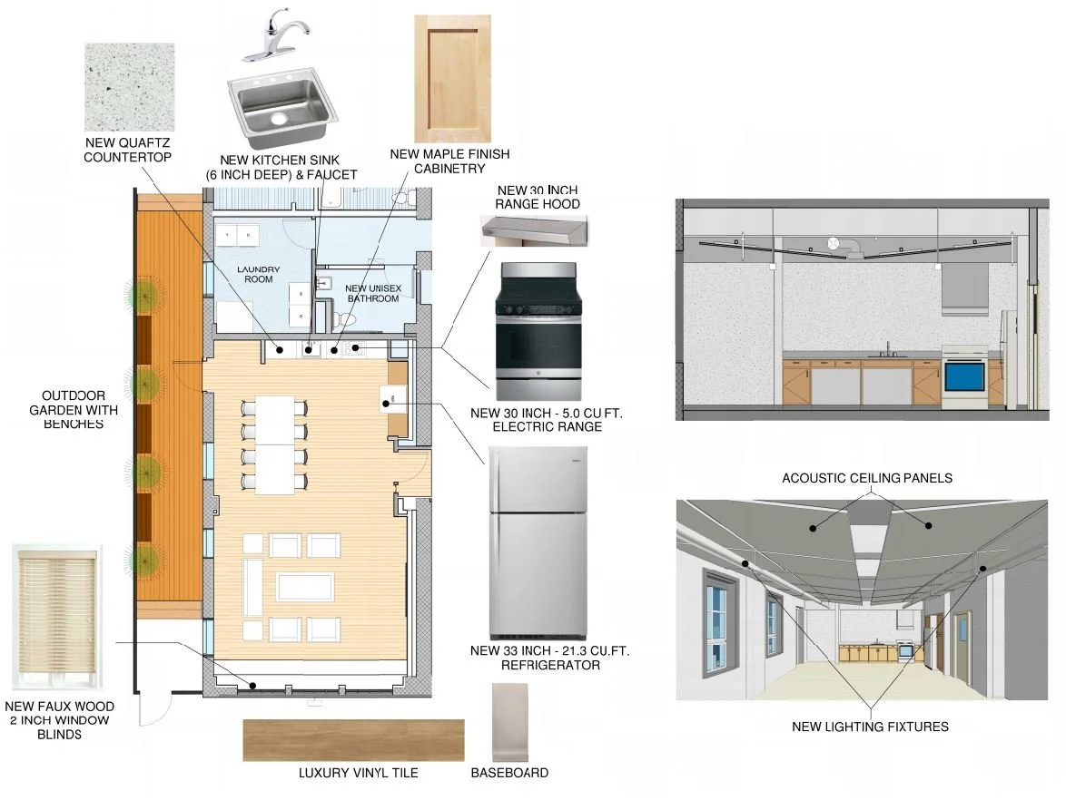 Abel - Community Rm presentation.JPG