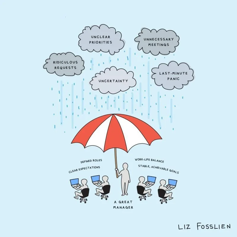 Managers and Mental Health