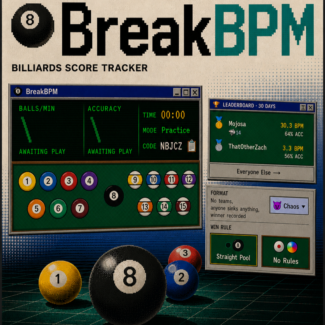BreakBPM 14 Day Pass