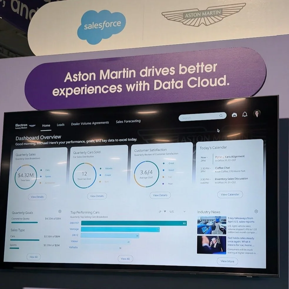 Aston Martin and Salesforce drives better experiences with Data Cloud at Dreamforce 2024