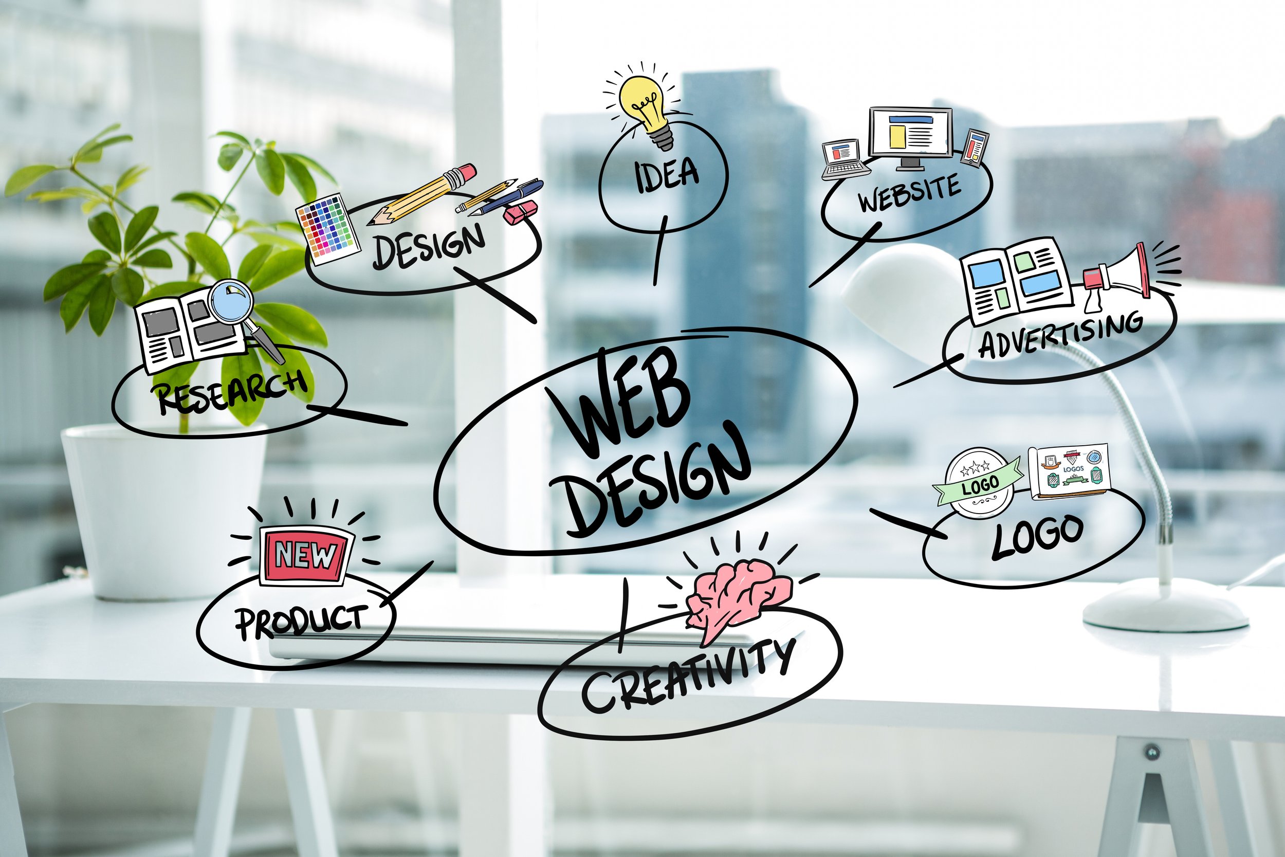 How to Design an eCommerce Website That Engages and Converts