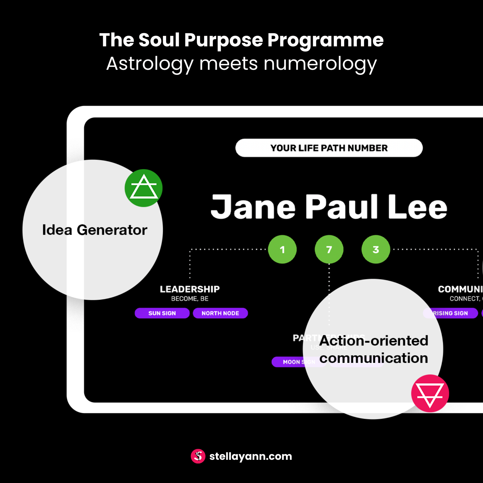soul-purpose-overview-astrology-numerology-stella-yann-programme-authenticity-blueprint.png (Copy) (Copy) (Copy)