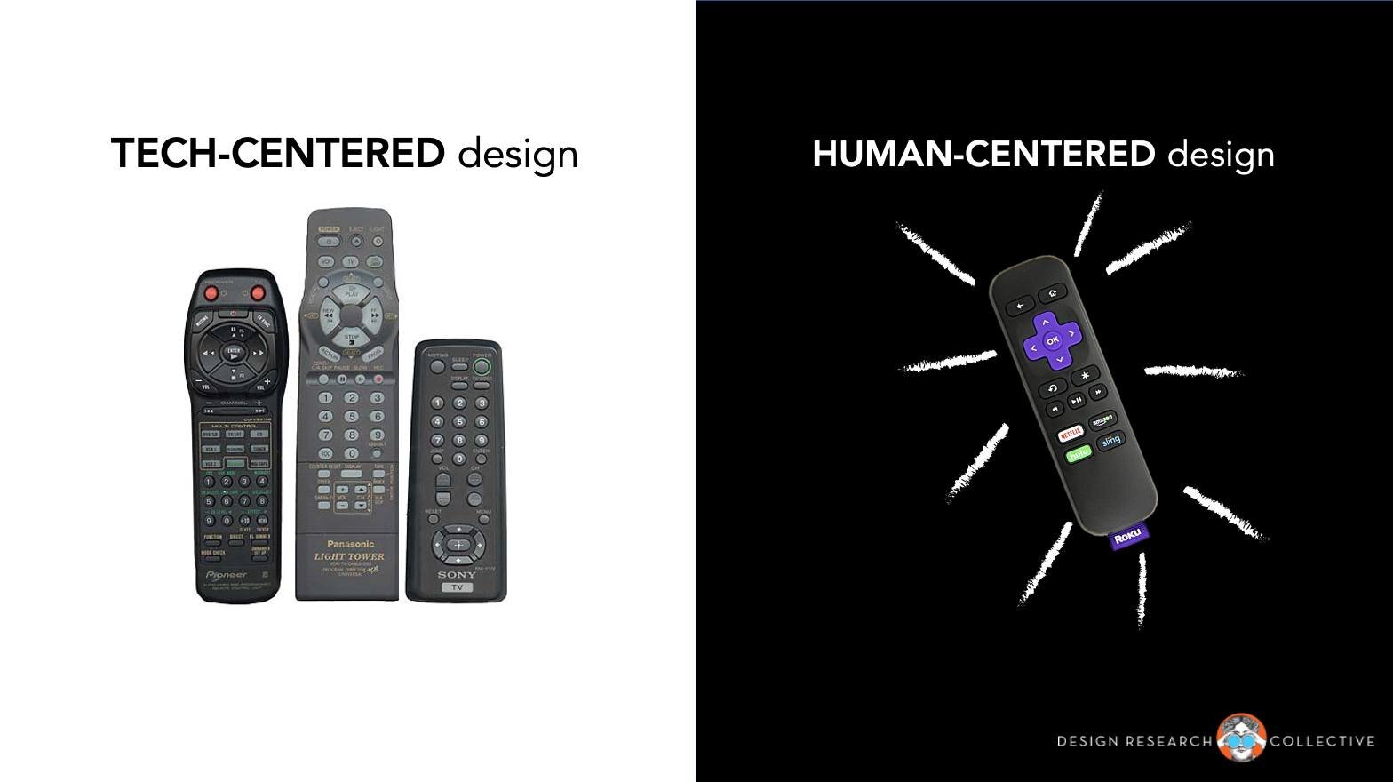 How many remote controls do you have to run one television? 

Thank you Roku for disrupting the once frustrating user experience of channel surfing and turning into to a delight. We no longer need to look in between couch cushions for missing remotes