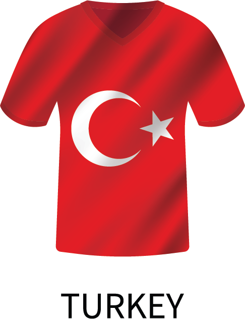 SSF-FlagKit-Turkey.png