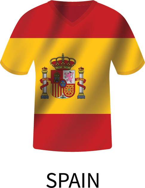 SSF-FlagKit-Spain.png