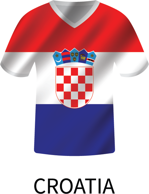 SSF-FlagKit-Croatia.png