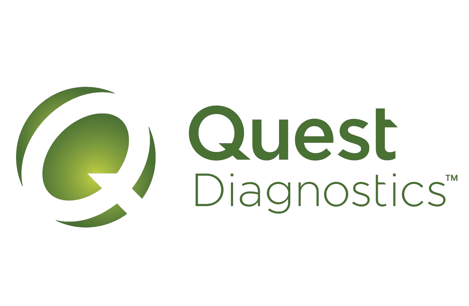 quest_diagnostics.png