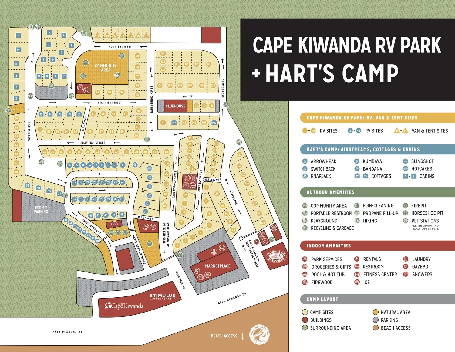 Cape Kiwanda RV Sites Pullthrough & Backin Spots