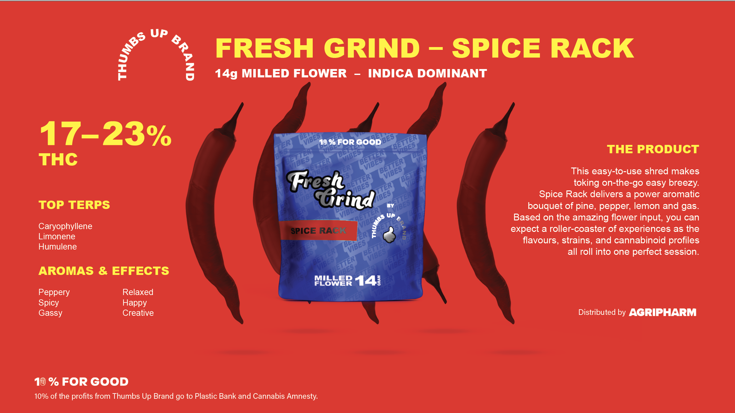 Screen Shot 2022-04-21 at 2.14.57 PM.png