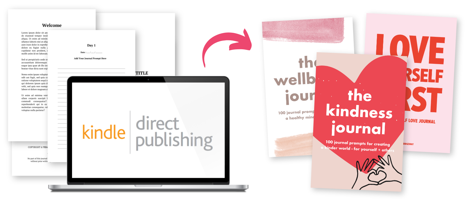 Journal Template Kit — Ruth Ridgeway