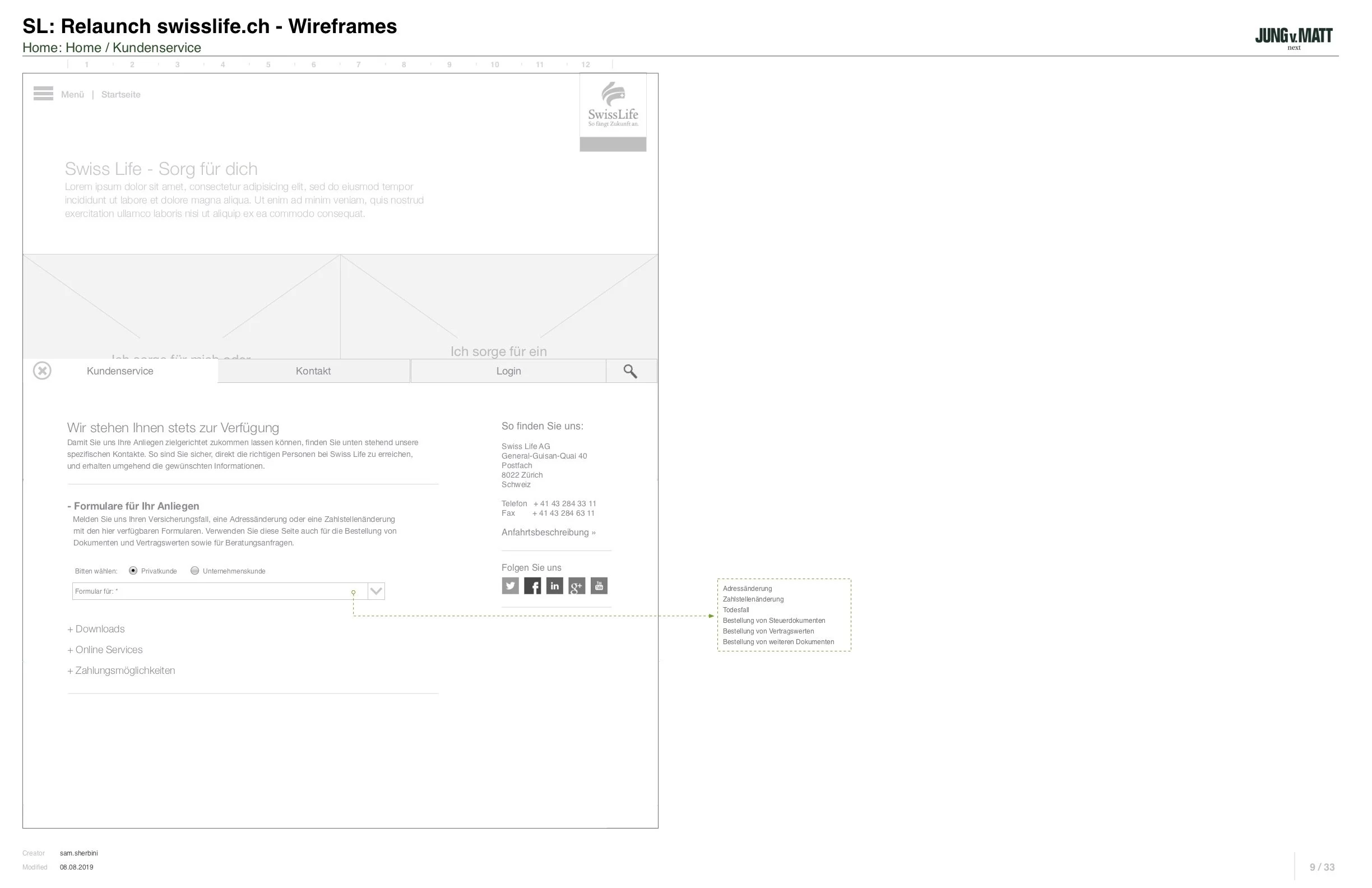 02_SL WWW - Wireframes.jpg