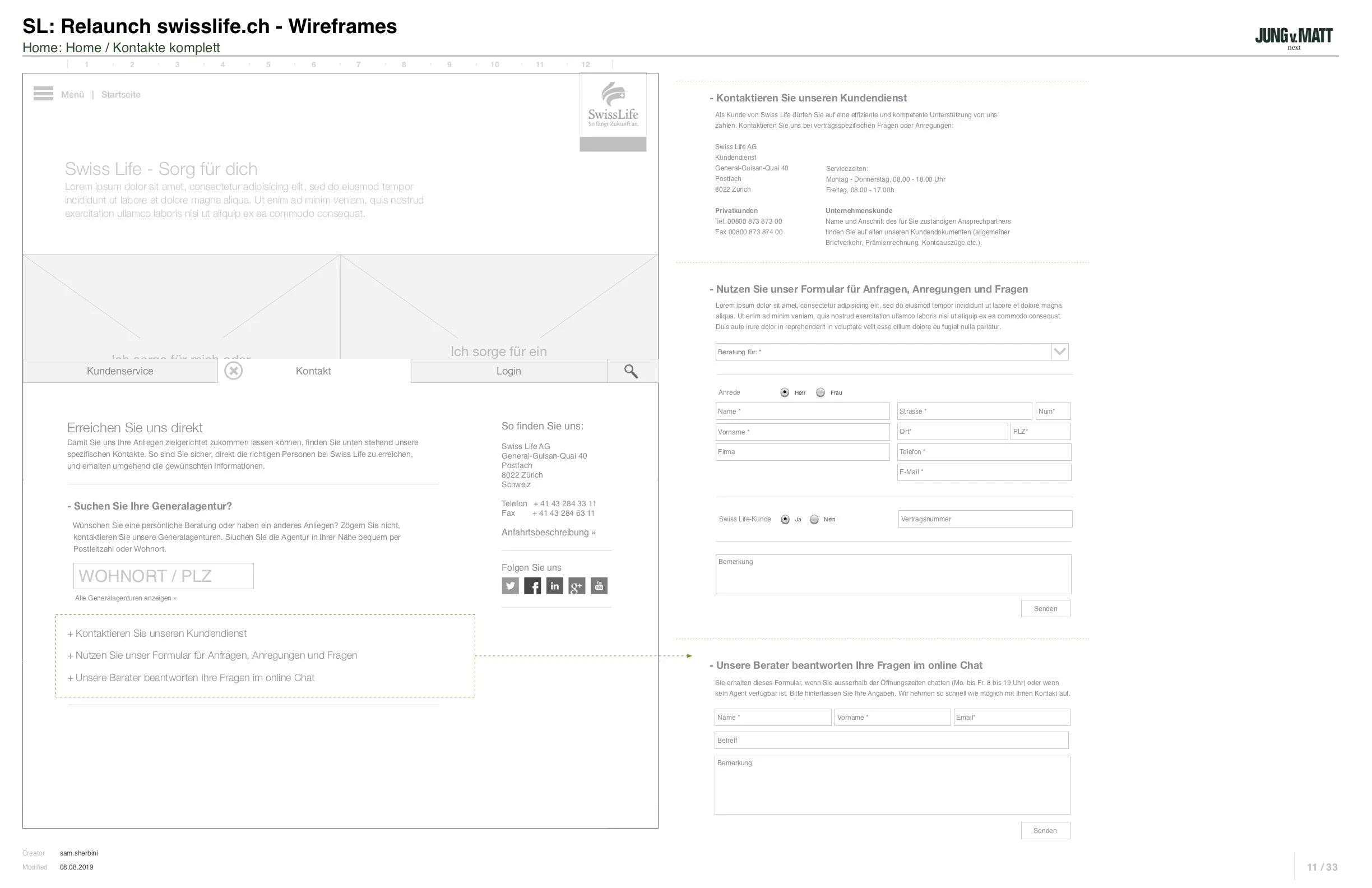 04_SL WWW - Wireframes.jpg