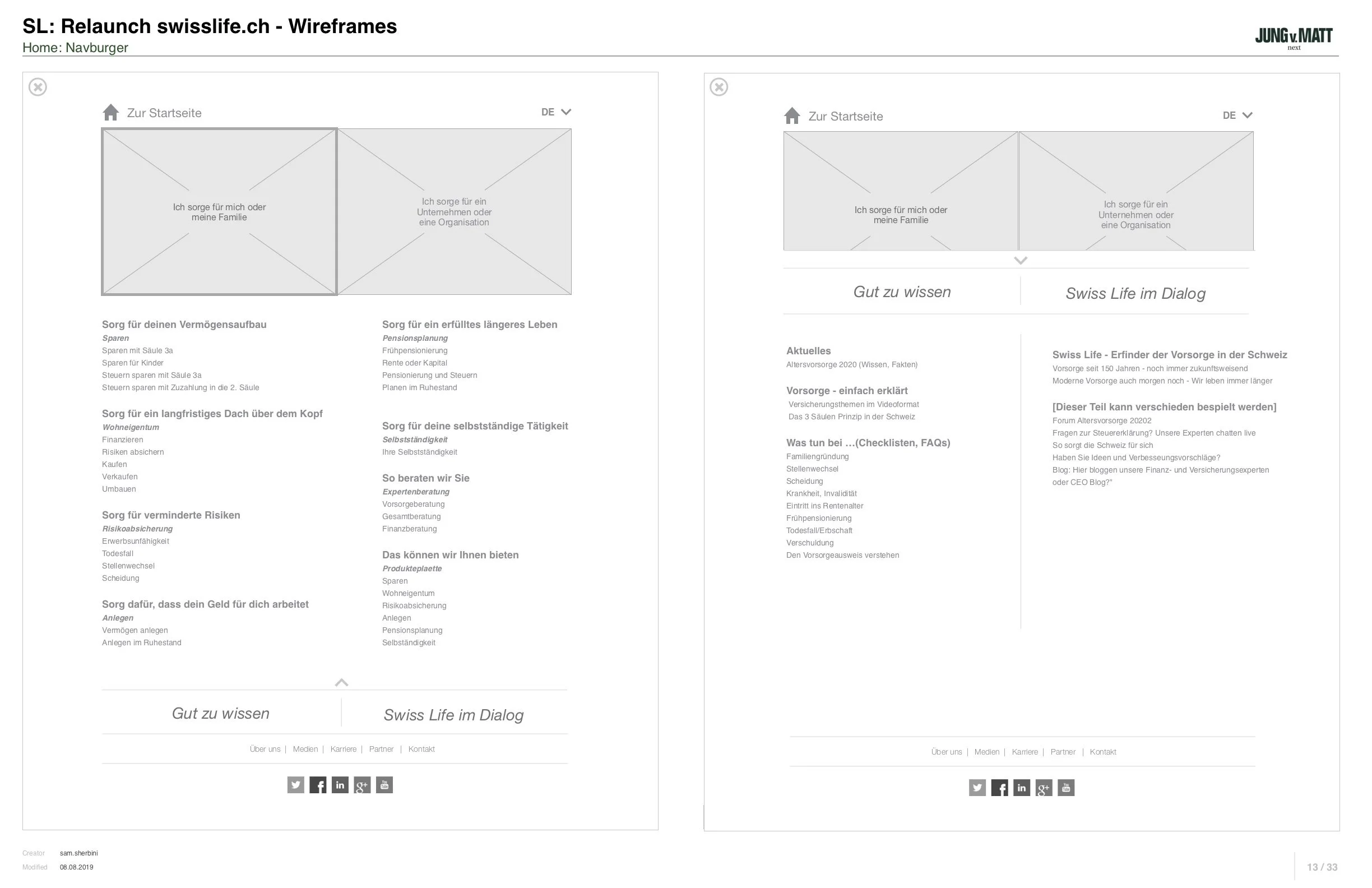 05_SL WWW - Wireframes.jpg
