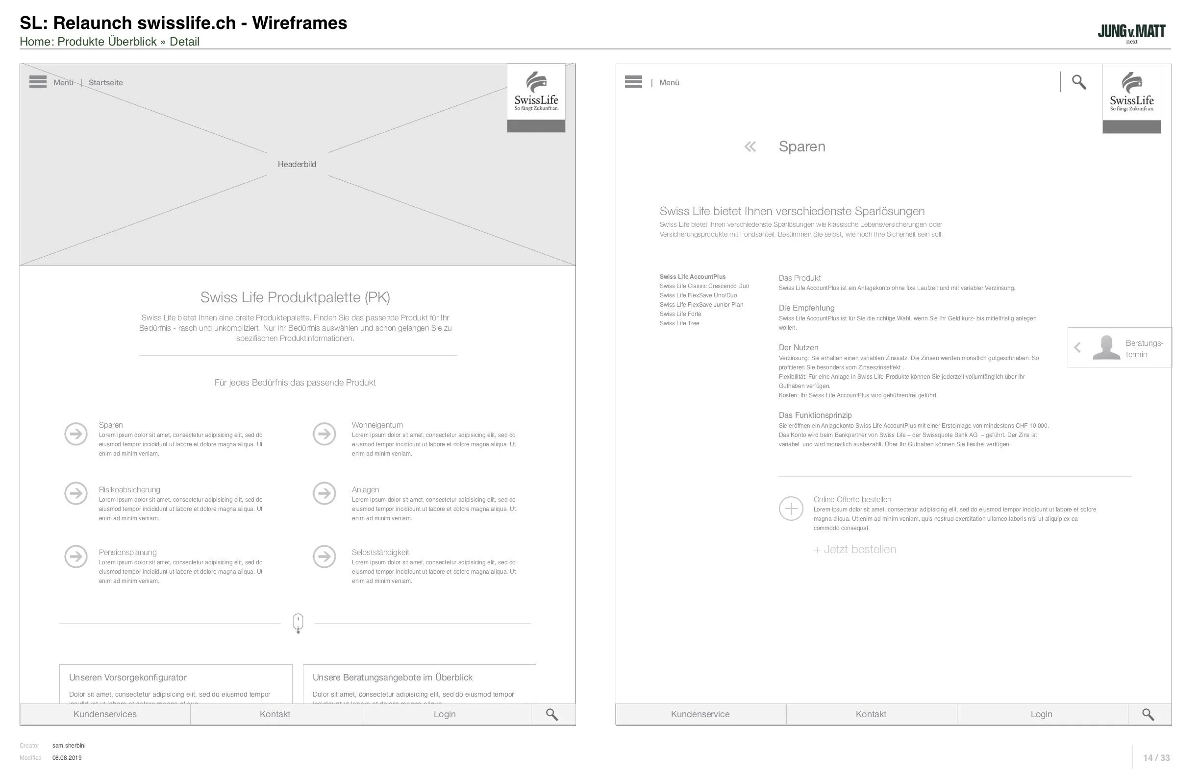08_SL WWW - Wireframes.jpg