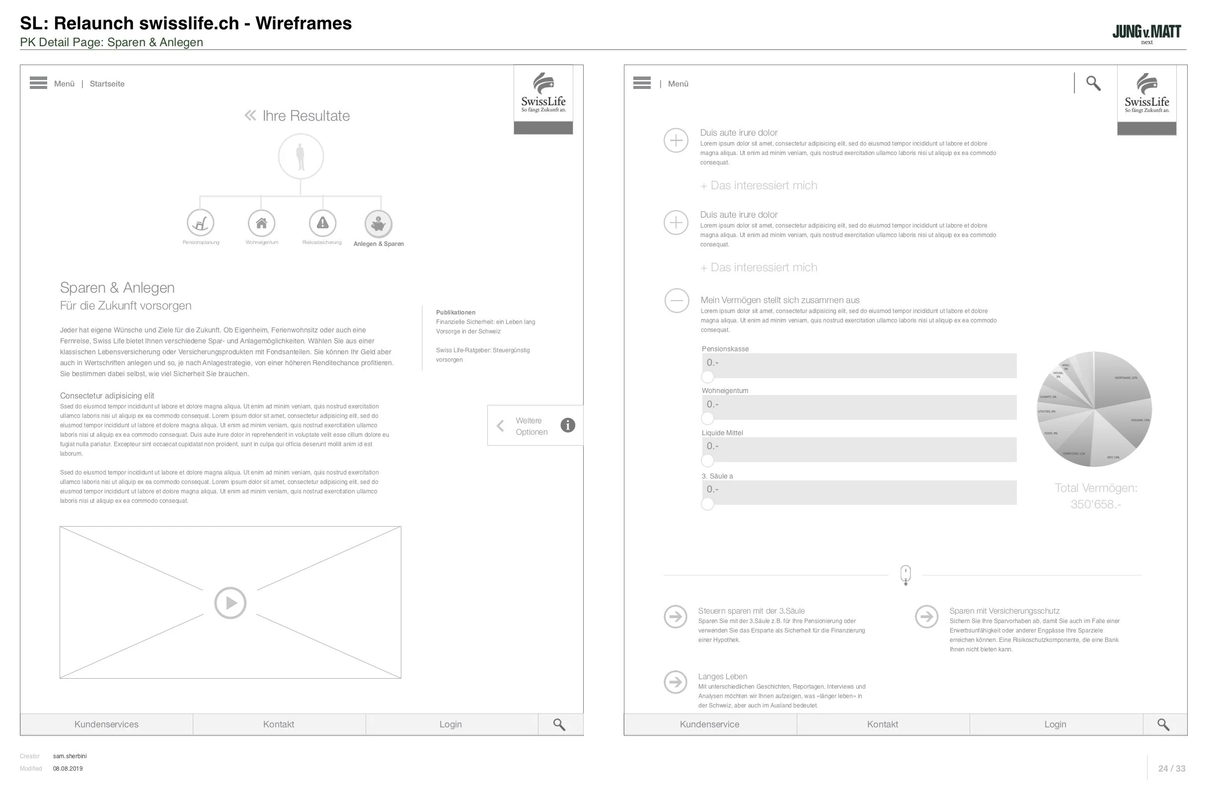 14_SL WWW - Wireframes.jpg