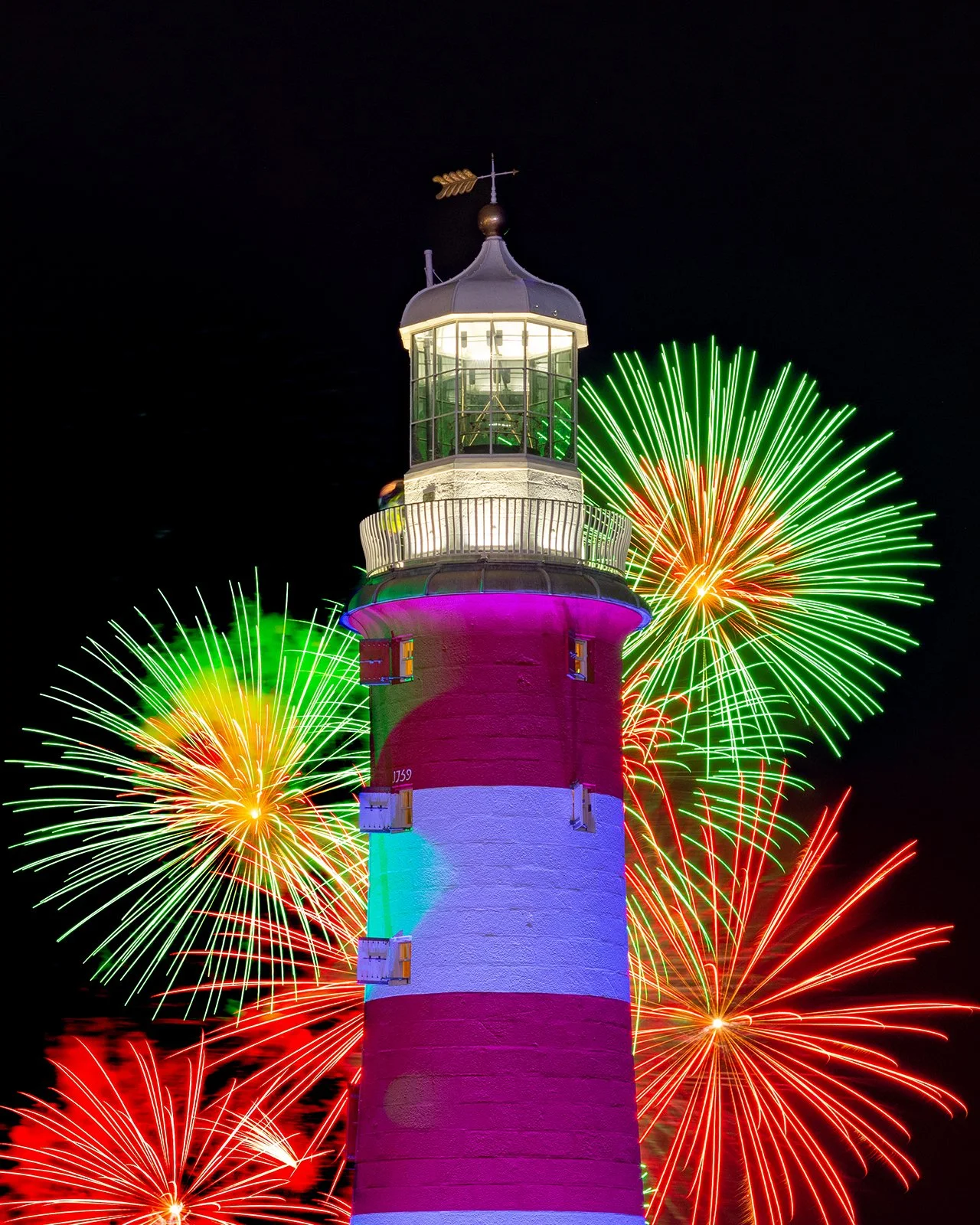 How to Photograph the National Fireworks Championship: Ultimate Guide &amp; Camera Settings