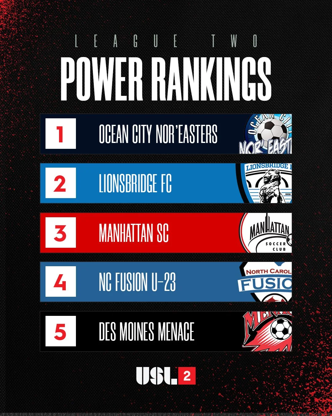 L2-PowerRankings-7-5.jpg