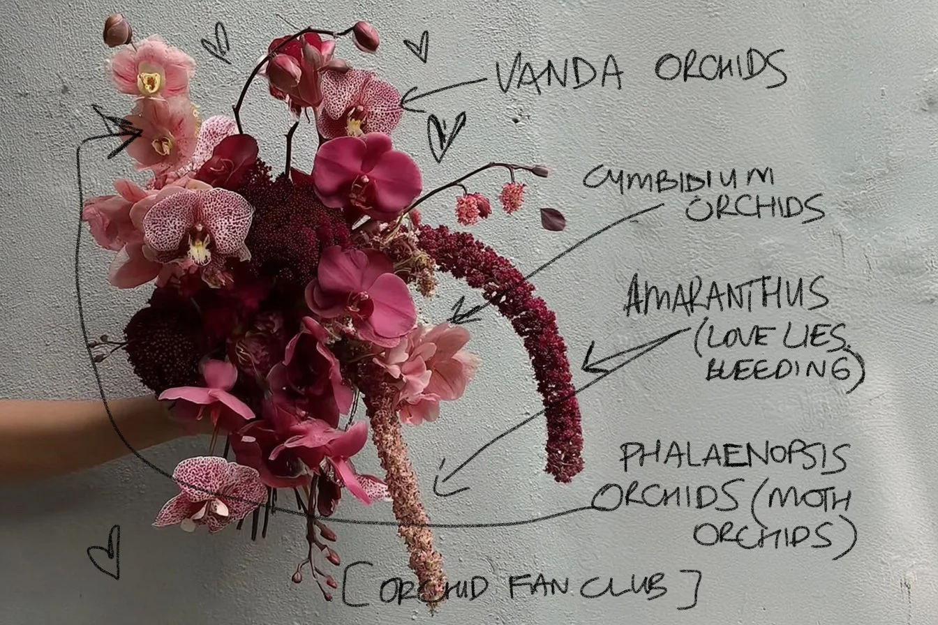 It Actually Is About the Flowers