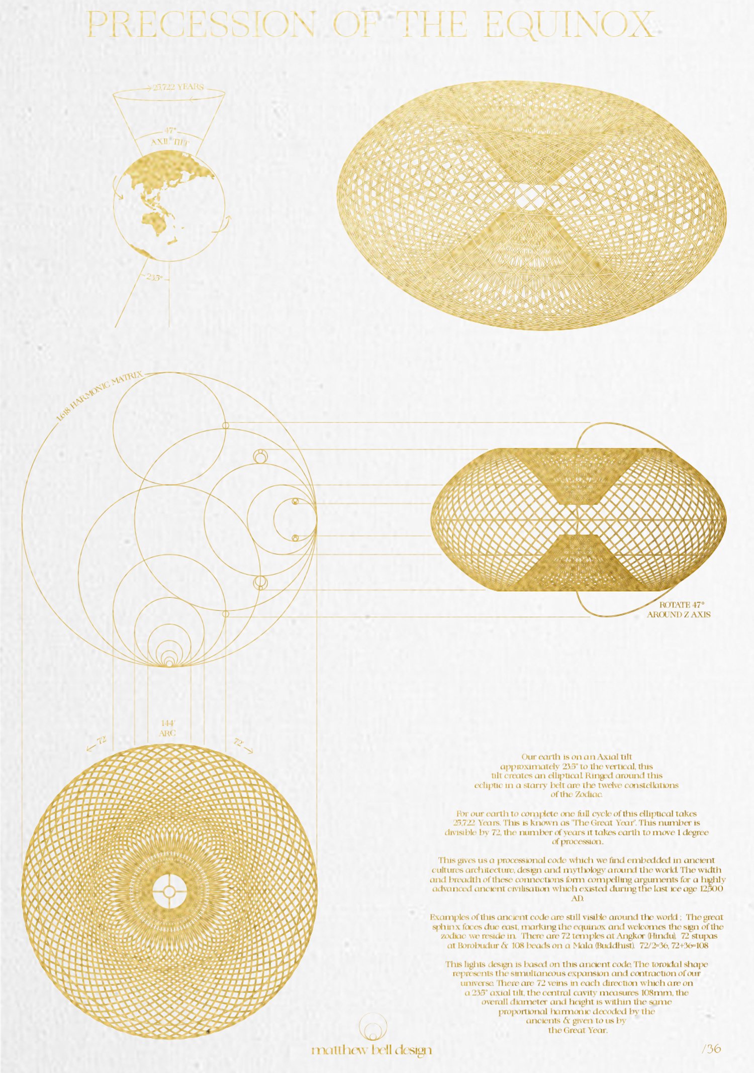 Final ProcessionOfTheEquinox_goldfoil copy 2.jpg