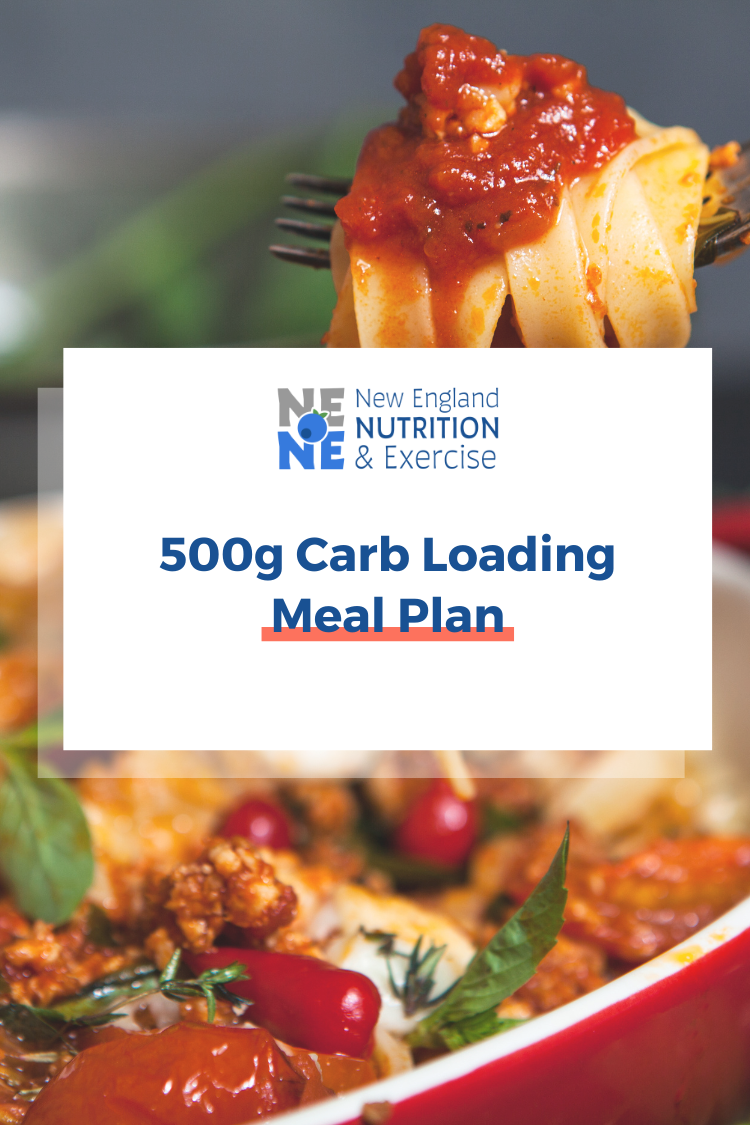 7 Carbohydrate Loading Meal Plans (1).png