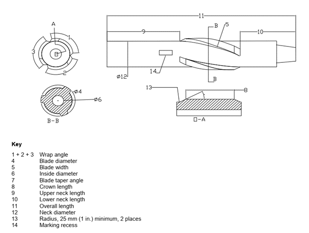 Key attributes and selection criteria of drilling stabilizer - Drillopedia