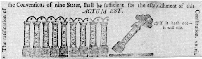 June 21: New Hampshire and the Ratification of the U.S. Constitution