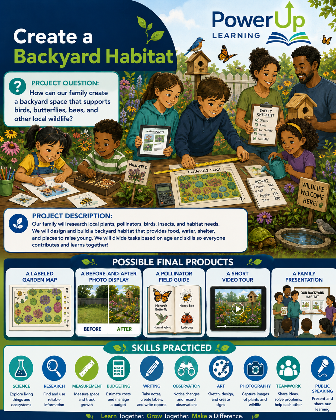 project based learning backyard habitat project poster