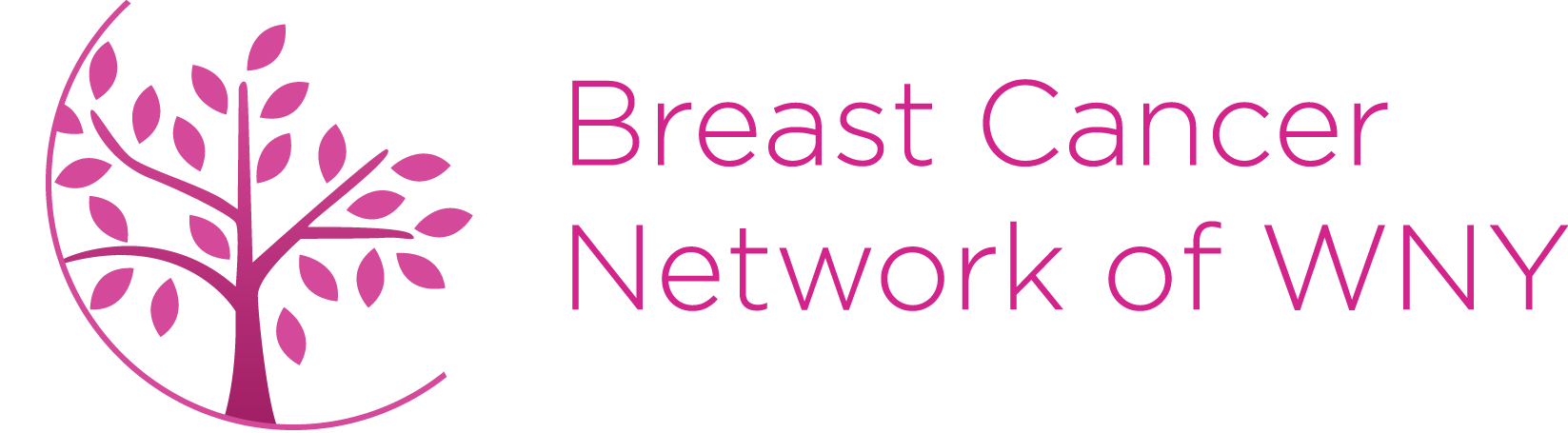 2023 Appeal — Breast Cancer Network of WNY