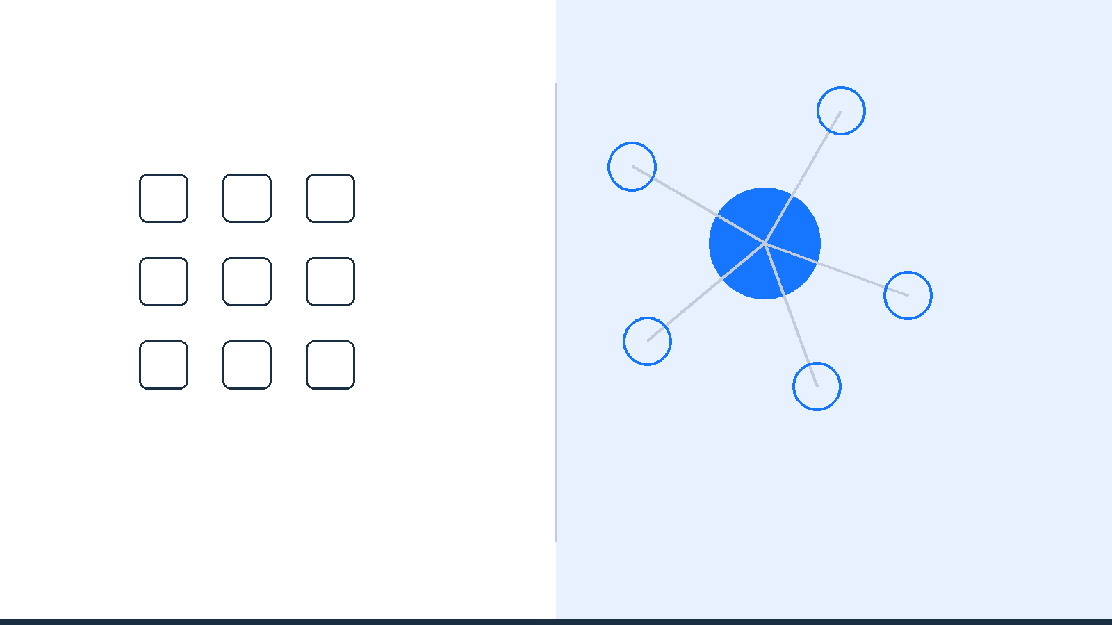 Skriveni troškovi loše definiranih poslovnih procesa