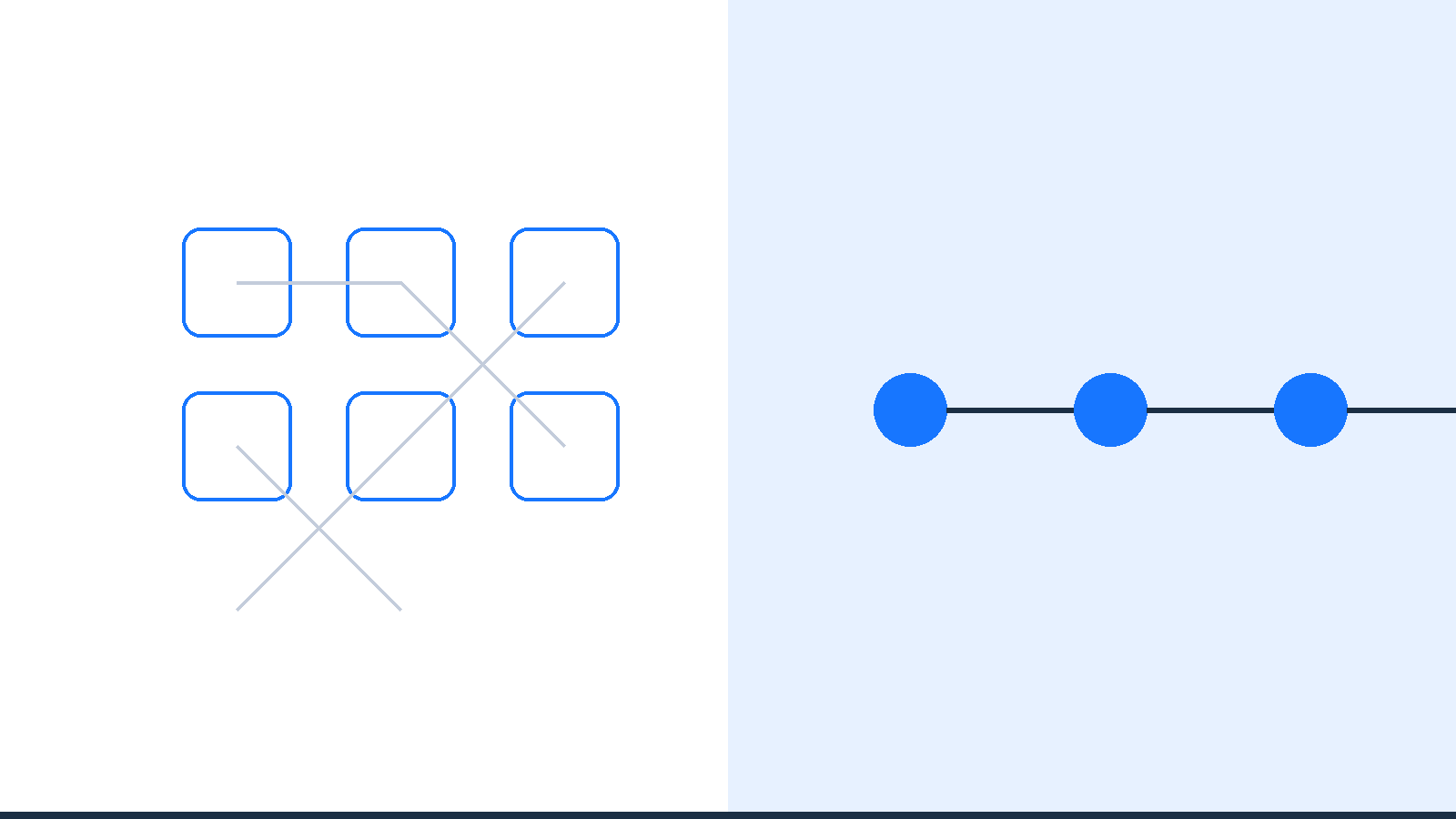 Zašto većina organizacija pogrešno shvaća digitalizaciju?