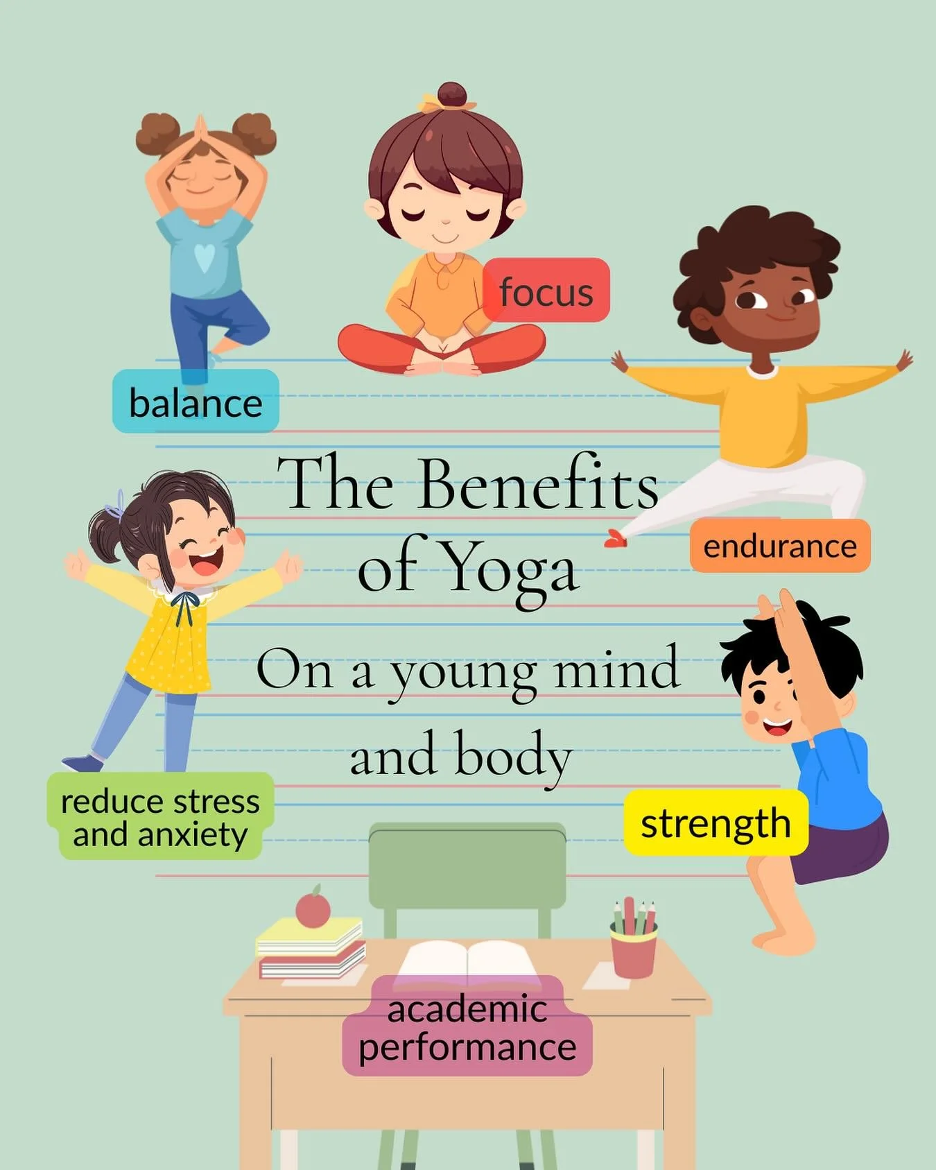 Did you know that yoga can work its magic on young bodies too?
Kids&rsquo; Yoga on Wednesdays at 2:30 pm with Dominika!
Yoga is a practice for all ages✨
Learn more or book a spot: https://www.magnoliayogaandhealingarts.com/kids-yoga-k-3
👉🔗bio
.
.
#
