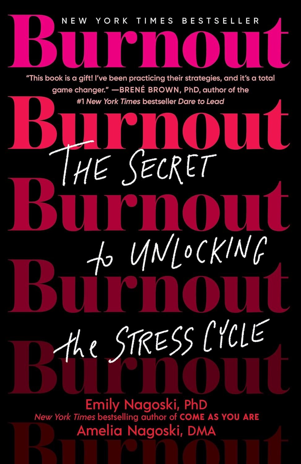 Managing stress and burnout
