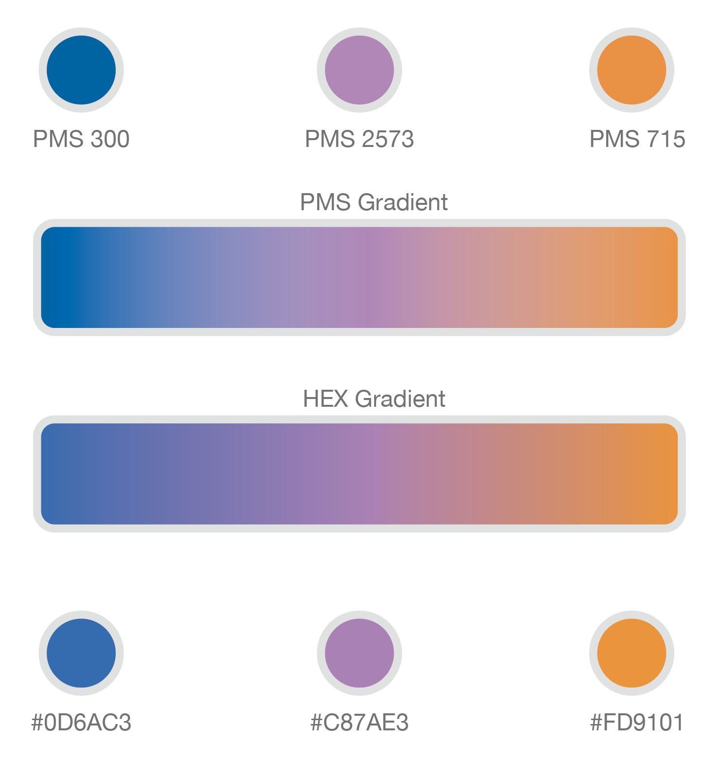 7 Useful Tips to Help You Create Better Gradients — Experiential Ideas