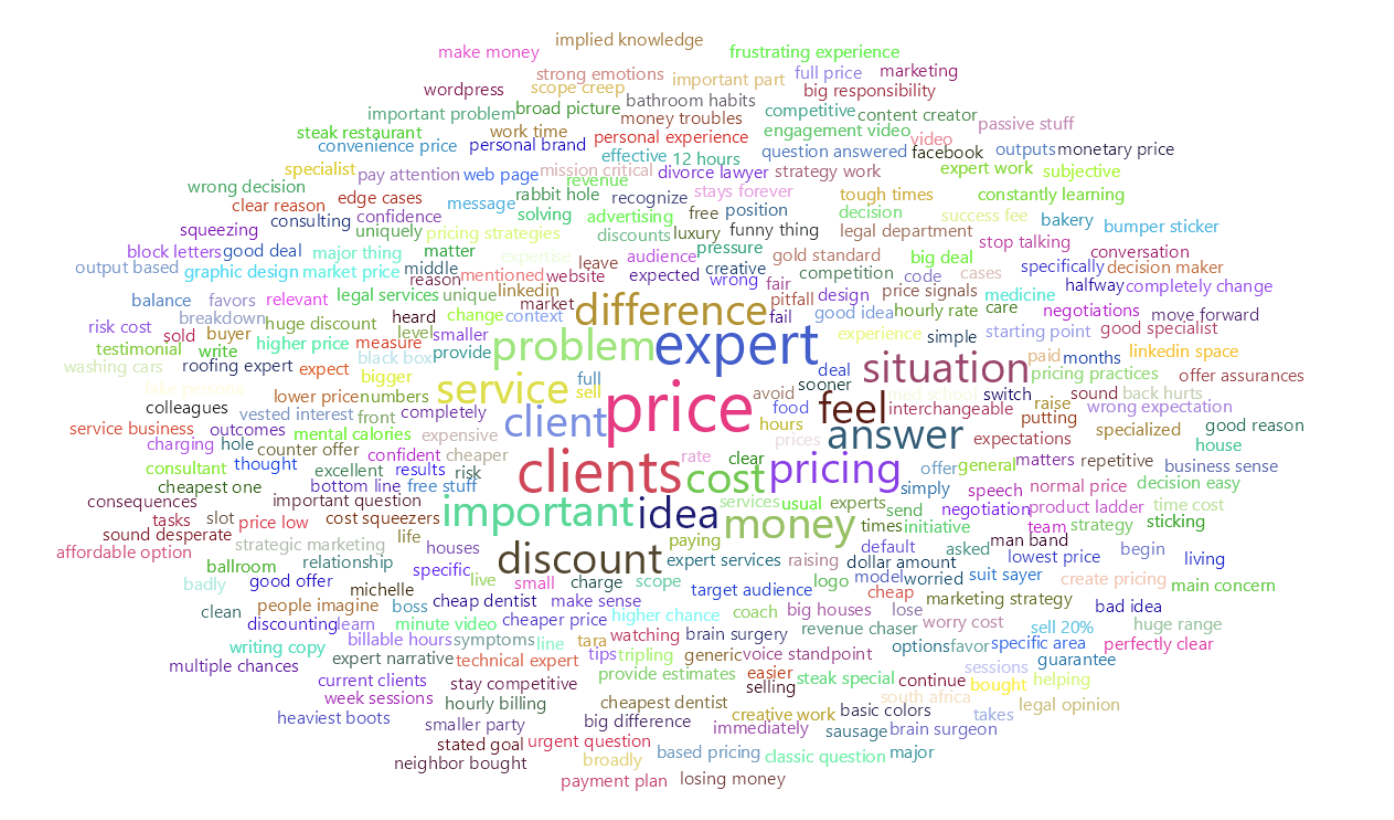 How to prove your podcast’s value to potential sponsors 4 Screen+Shot+2022 09 30+at+4.38.49+PM
