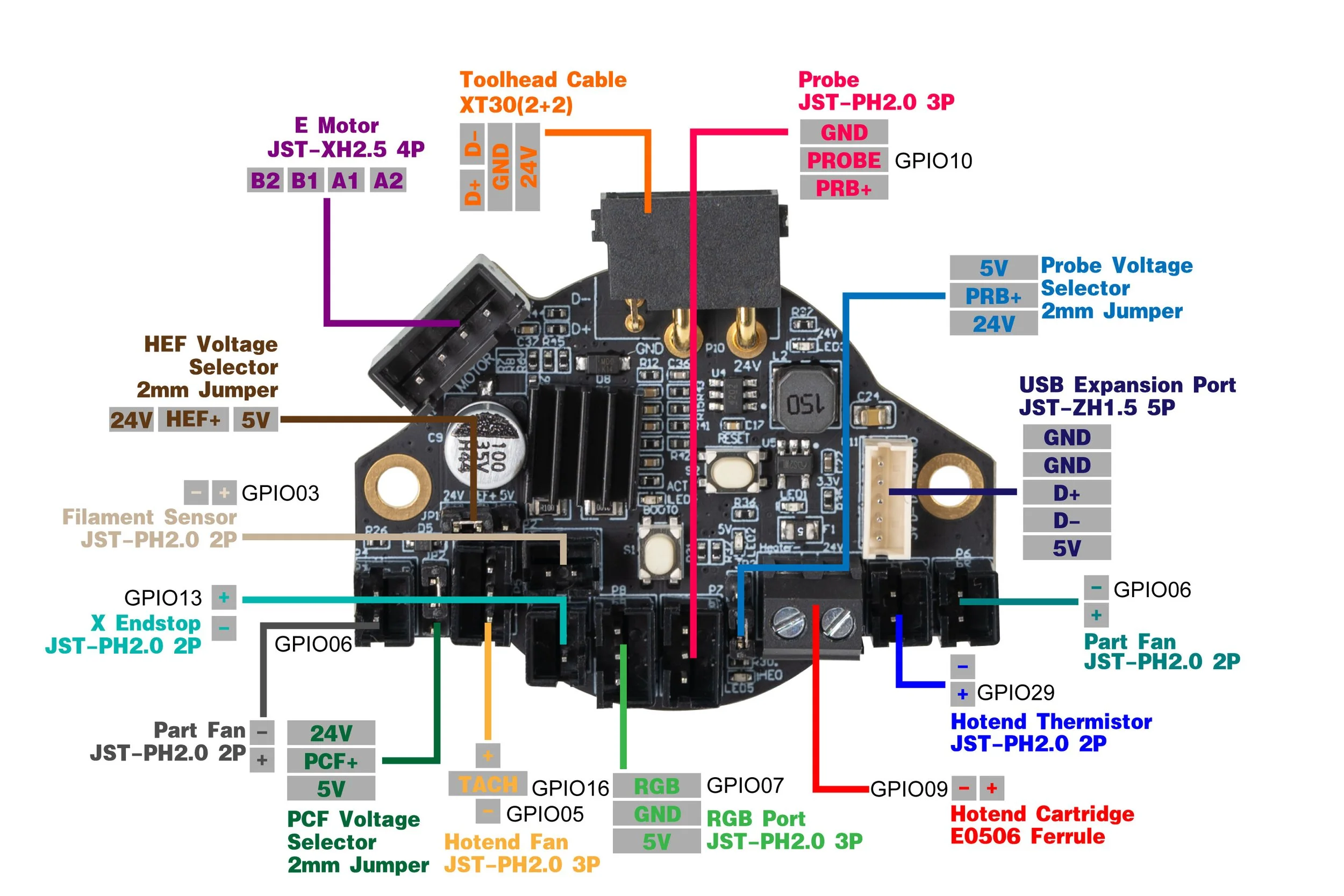 nh36_pcb_pinout.jpg