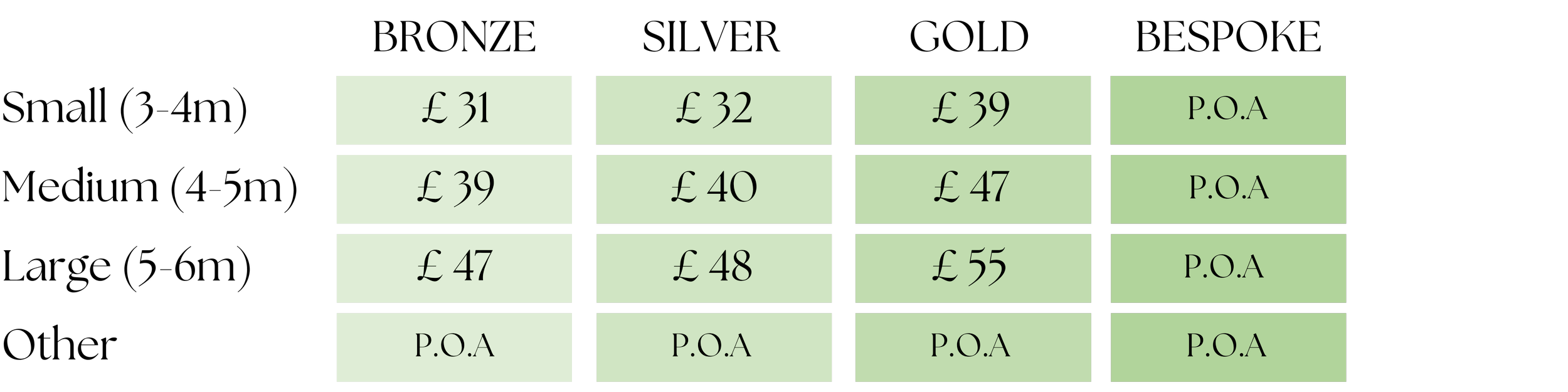 Auto Repair Storage Rates What does it cost to store a car? — Acorn Vehicle Storage