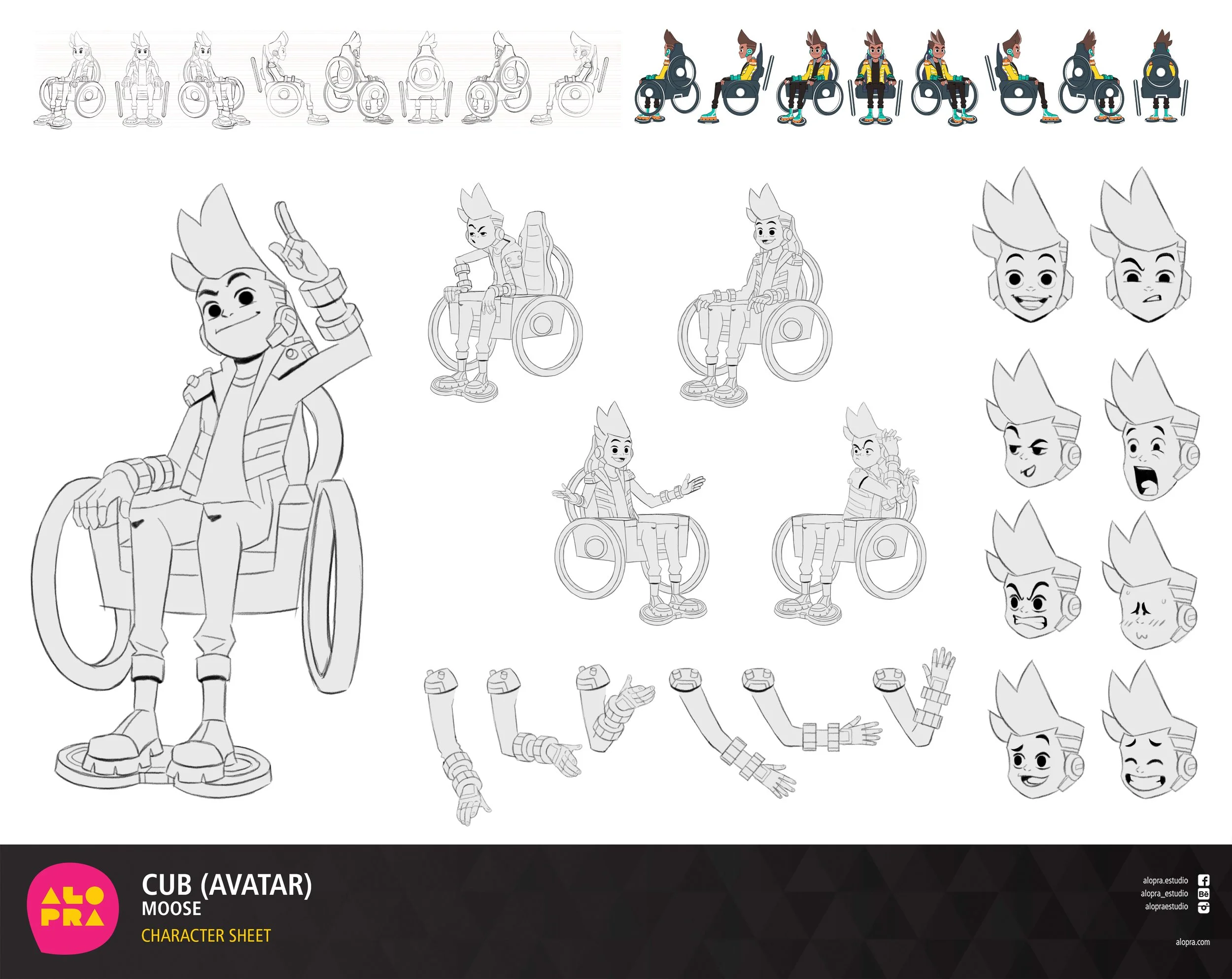 Final character sheet.