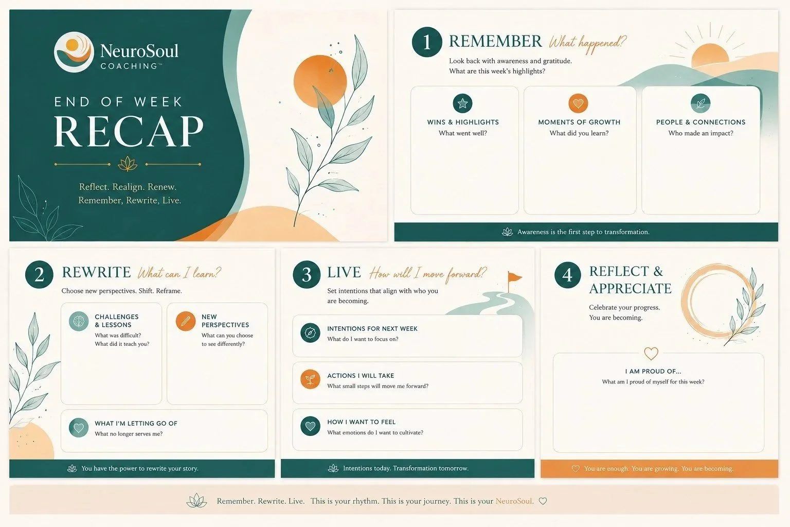 NeuroSoul coaching end-of-week recap worksheet, divided into sections for reflection, rewriting, living intentionally, and reflection and appreciation, featuring natural elements and muted colors.