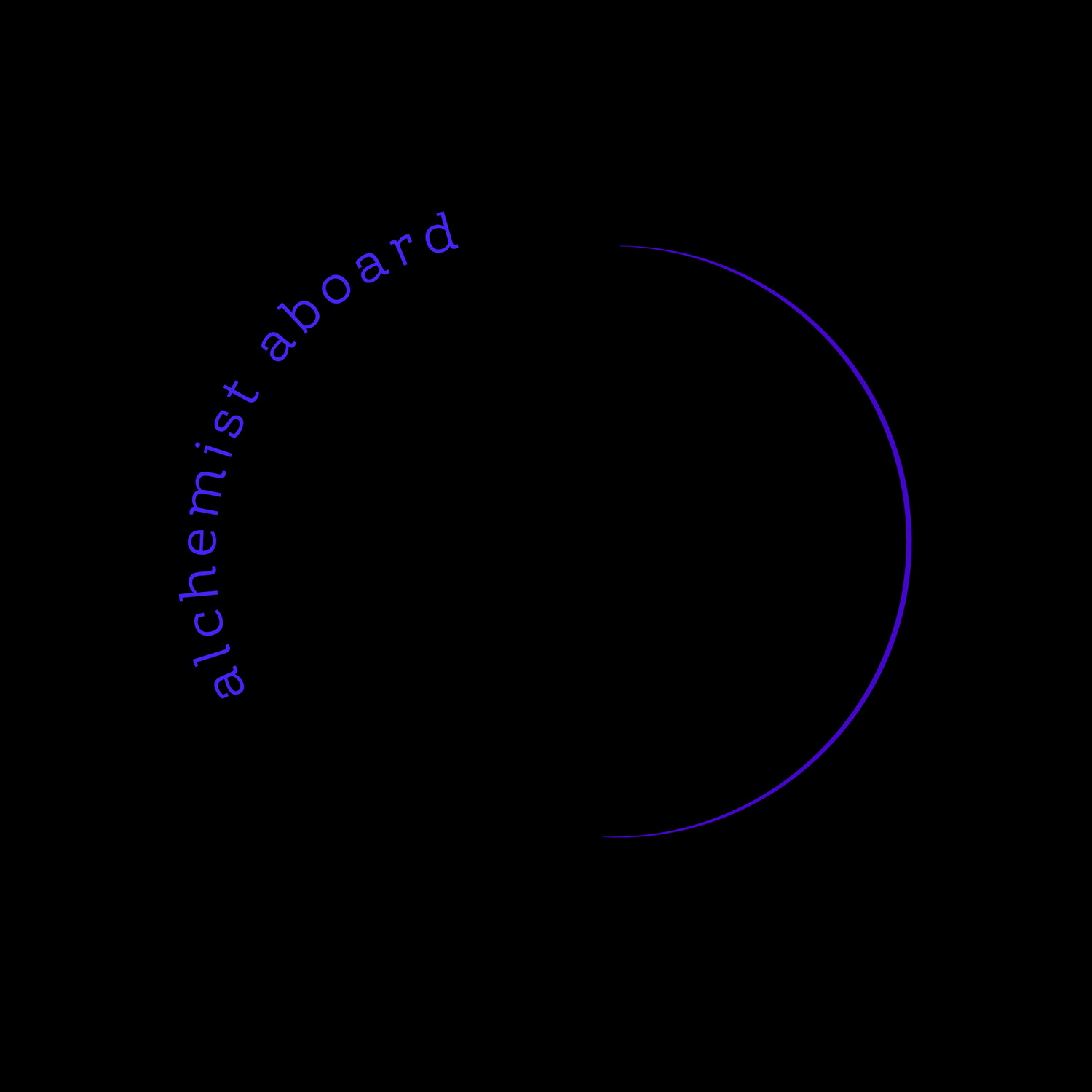 Hypnosis and neurocoaching