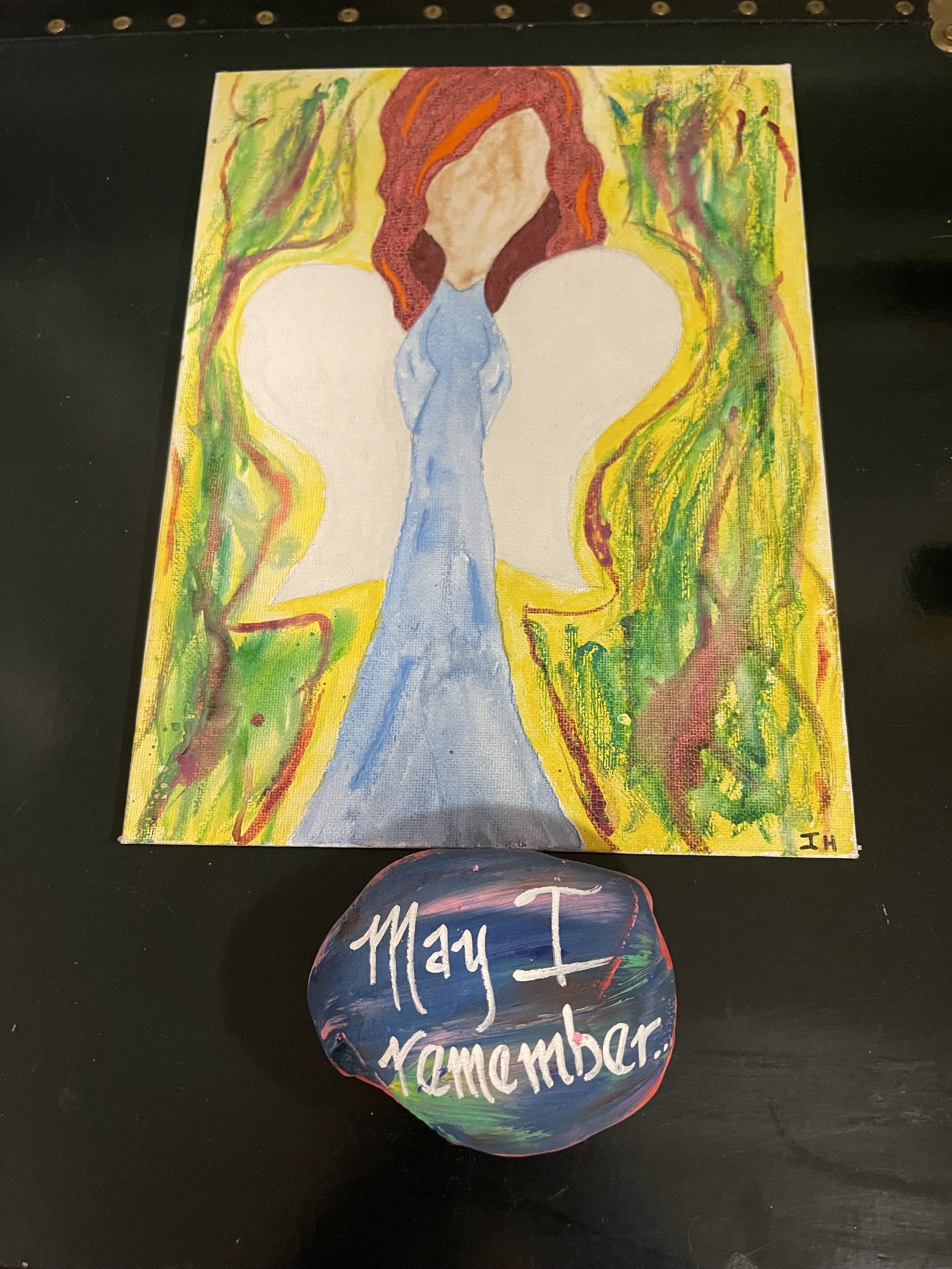 May I remember…