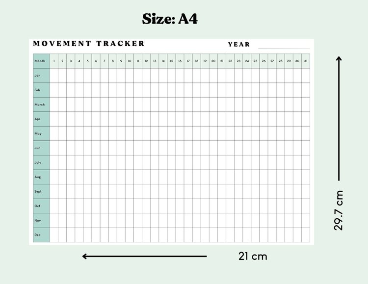 Yearly Movement tracker — RH