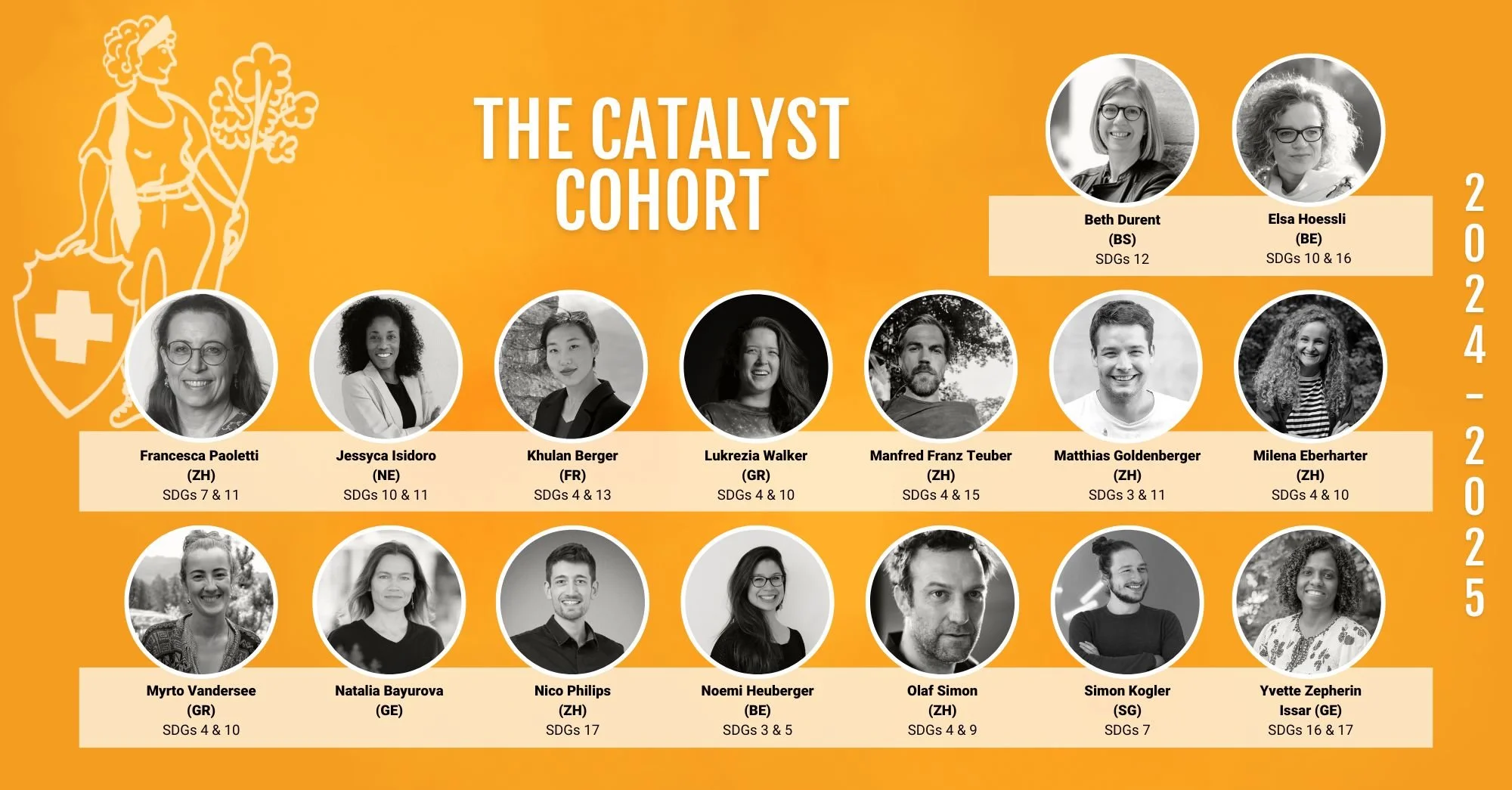 Catalyst Lab 5 Banner.jpg