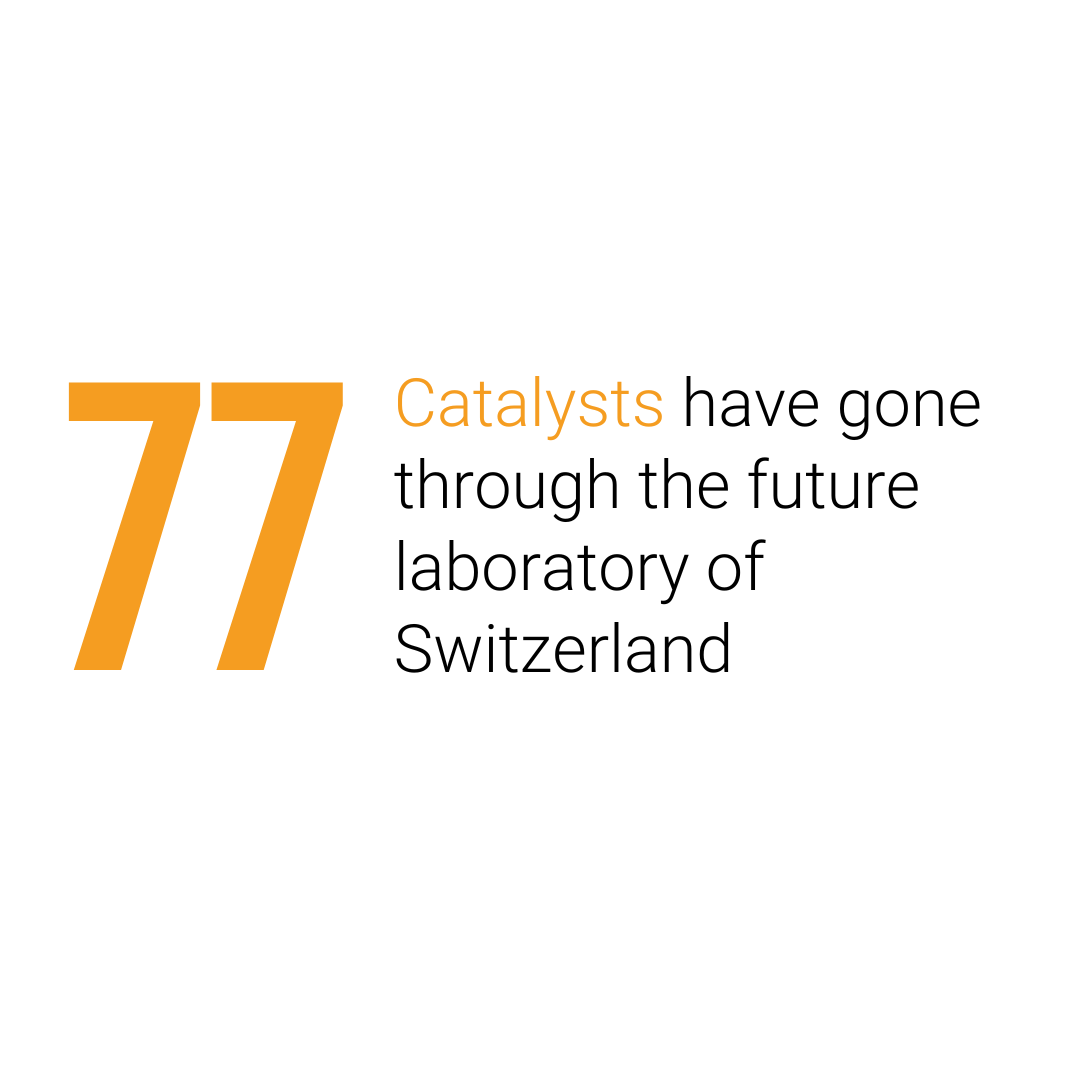 Updated Catalyst number web.png