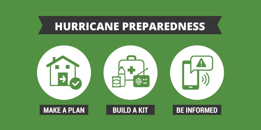 Don’t Wait For A Storm To Prepare for 2026 Hurricane Season